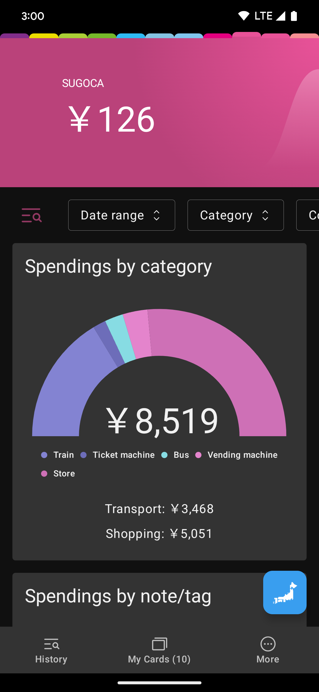 Statistics screen with filters